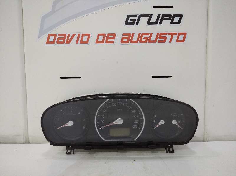 CUADRO INSTRUMENTOS