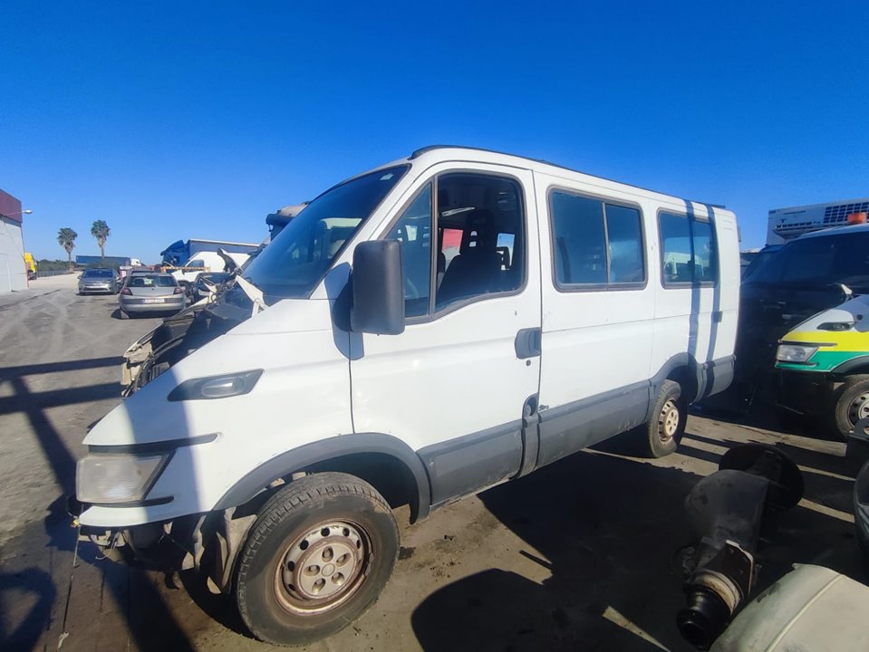 IVECO DAILY CAJA CERRADA (2006 =>) *