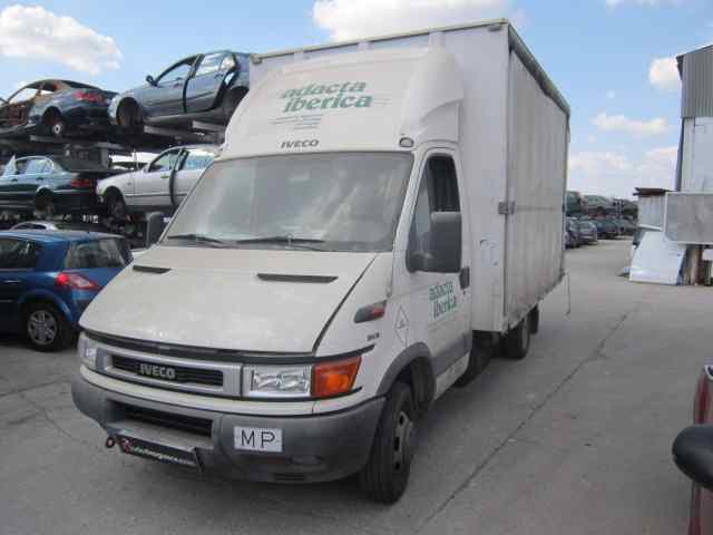 MANDO CALEFACCION / AIRE ACONDICIONADO IVECO DAILY CAJA CERRADA (1999 =>) 29 - L 11 Caja cerrada