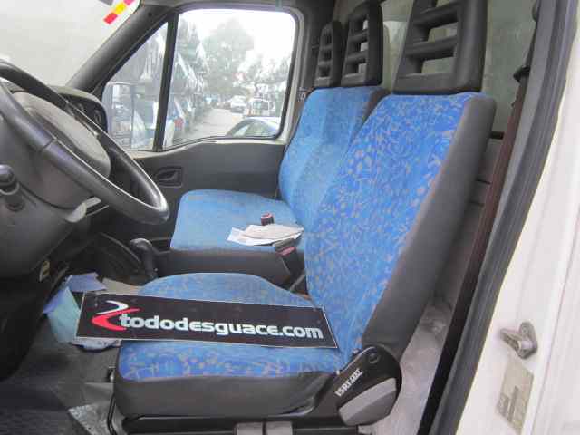 MANDO CALEFACCION / AIRE ACONDICIONADO IVECO DAILY CAJA CERRADA (1999 =>) 29 - L 11 Caja cerrada