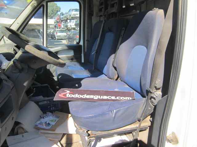 CAJA CAMBIOS PEUGEOT BOXER CAJA CERR. ACRISTALADA (RS2850)(290/330)('02->) 290 C   TD