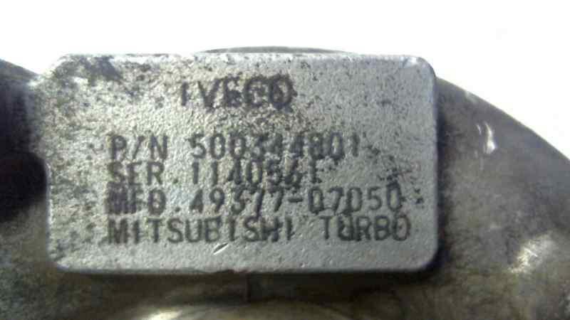 TURBOCOMPRESOR PEUGEOT BOXER CAJA CERR. ACRISTALADA (RS2850)(290/330)('02->) 330 C   TD
