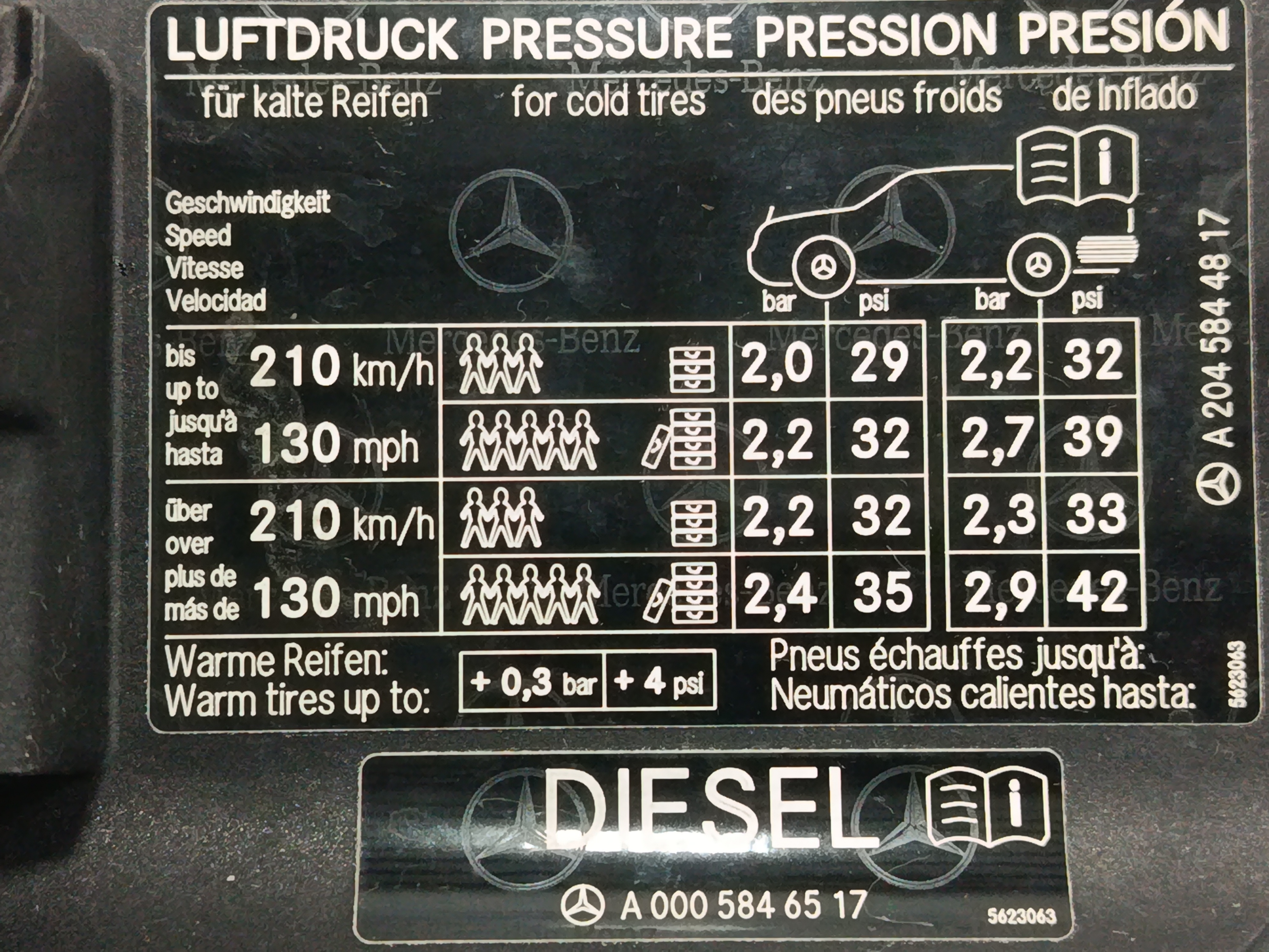TAPA EXTERIOR COMBUSTIBLE MERCEDES CLASE C (W204) BERLINA 2.1 CDI CAT